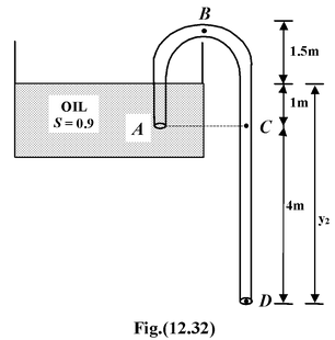 Bernoulli’s Equation