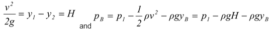Bernoulli’s Equation