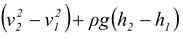 Bernoulli’s Equation
