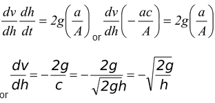 Bernoulli’s Equation