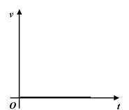 Graphical Interpretation of Displacement, Velocity And Acceleration