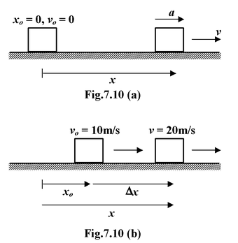 Motion With Constant Acceleration