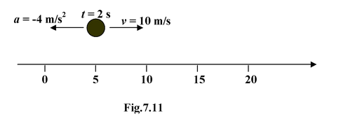 Motion With Constant Acceleration
