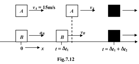 Motion With Constant Acceleration