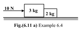Newton's Laws