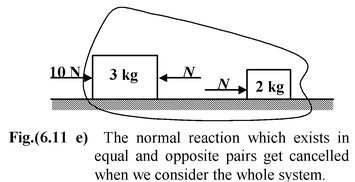Newton's Laws