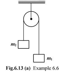 Newton's Laws