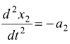 Newton's Laws