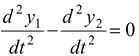 Newton's Laws