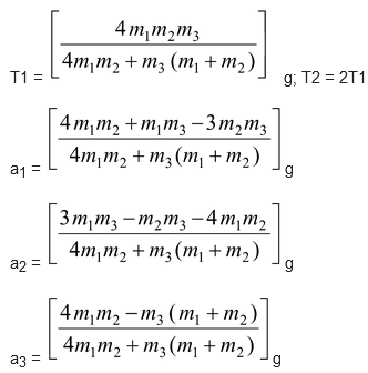 Newton's Laws
