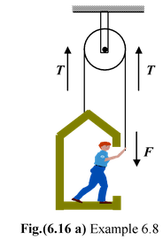Newton's Laws