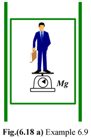 Reference Frames: Inertial And Non−Inertial