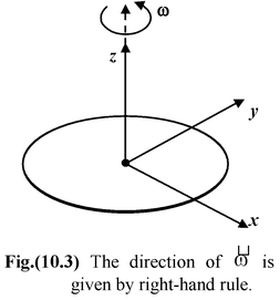 Rotational Kinematics