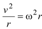 Rotational Kinematics