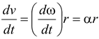 Rotational Kinematics