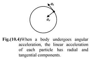 Rotational Kinematics