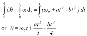Rotational Kinematics