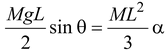 Newton’s Second Law