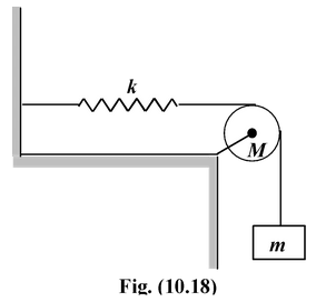 Rotational Work and Energy