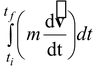 Impulse - Momentum Theorem