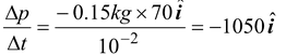 Newton's Second Law