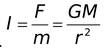 The Gravitational Field Strength