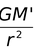 The Gravitational Field Strength