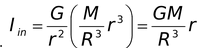 The Gravitational Field Strength