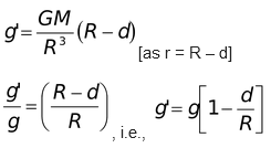 The Gravitational Field Strength