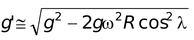 The Gravitational Field Strength