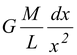 Mechanical Energy Of An Orbiting Body