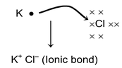 Electrovalency