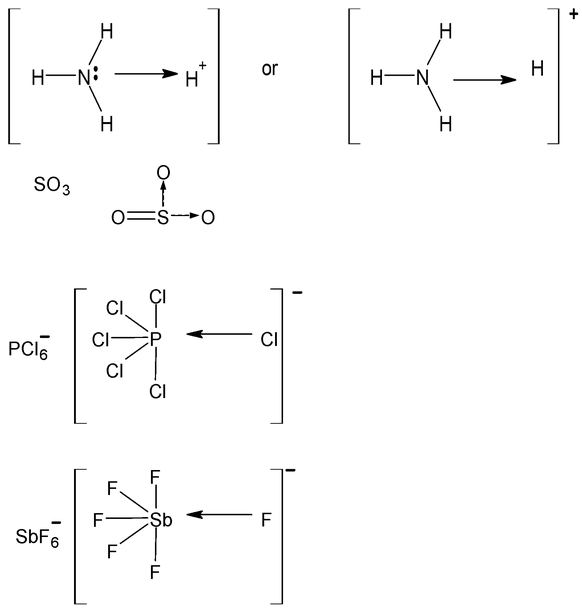 chemical bonding