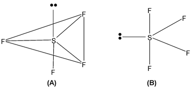 Rule For Determination Of Total Number Of Hybrid Orbitals