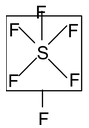 Rule For Determination Of Total Number Of Hybrid Orbitals