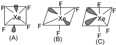 Rule For Determination Of Total Number Of Hybrid Orbitals