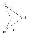 chemical bonding