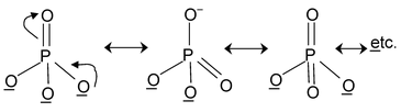 chemical bonding
