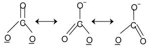chemical bonding