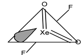 chemical bonding