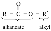 Naming Of Smaller Compounds