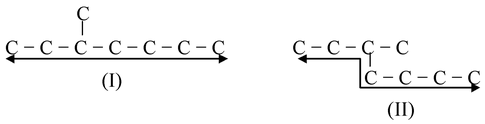Naming Of Bigger Compounds