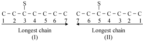 Naming Of Bigger Compounds