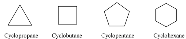 Naming Of Cyclic Compound