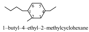 Naming Of Cyclic Compound