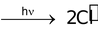 Various Intermediates