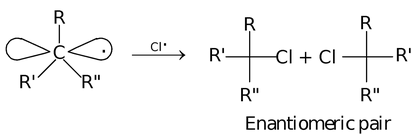 Various Intermediates