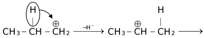 Various Intermediates