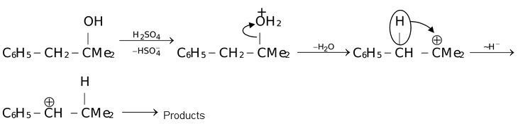 Various Intermediates