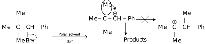 Various Intermediates